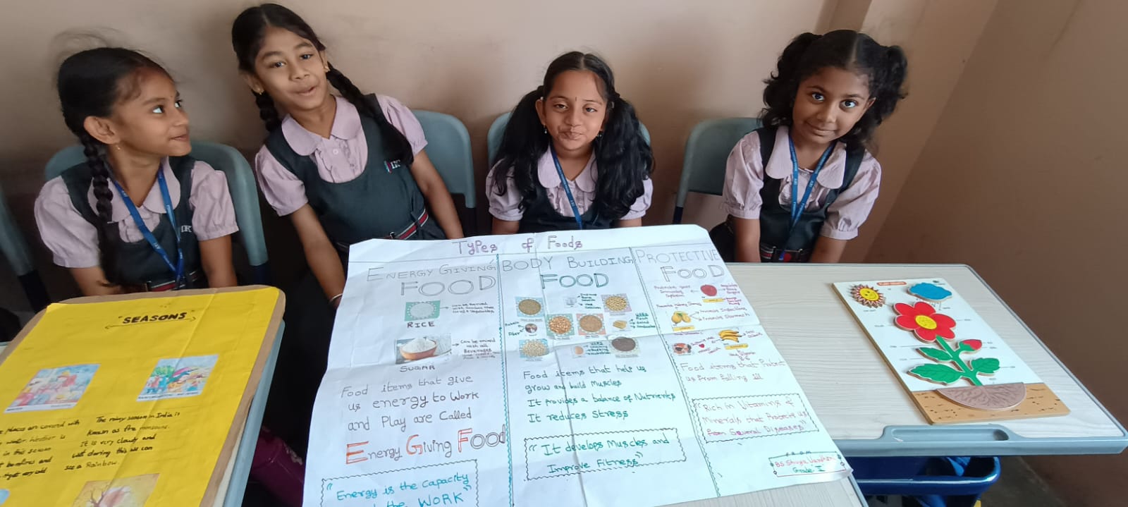 Best CBSE schools in Bangalore