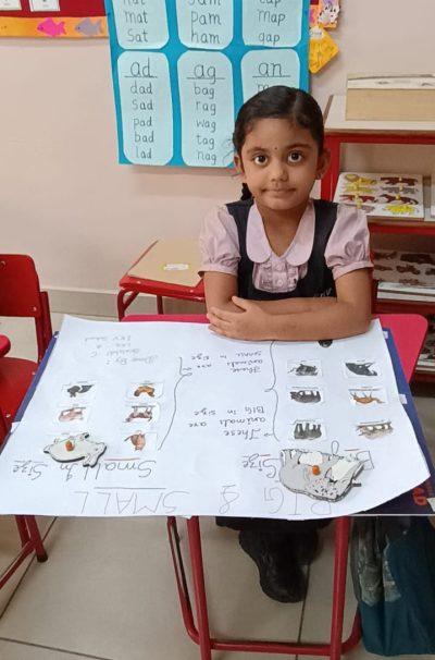 English medium CBSE school in Bangalore